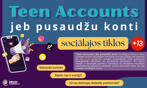 "Teen Accounts" jeb pusaudžu konti sociālajos tīklos