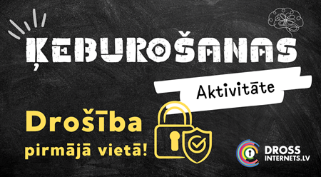 Ķeburošanas aktivitāte